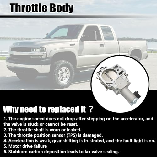 Image of GXARTS Electronic Throttle Body 977859 17113659 673010 Compatible With Chevrolet Silverado 1500 2500 3500 Fit for Cadillac Escalade Fit for GMC Sierra Yukon Yukon XL Fit for Avalanche Suburban Tahoe