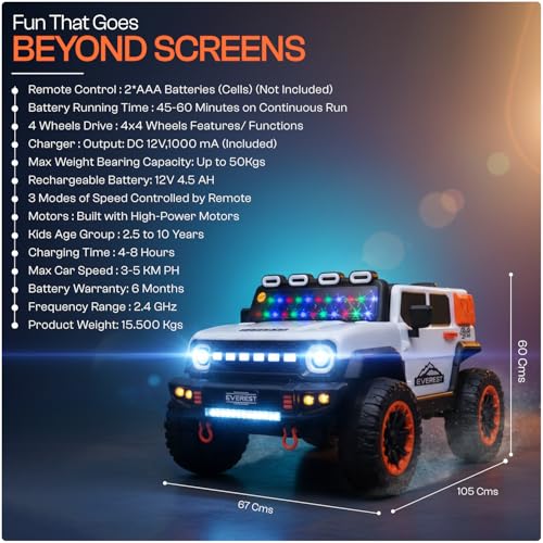 Toyzone Impex Toyzone Everest Electric Jeep (White) 12V - Image 6