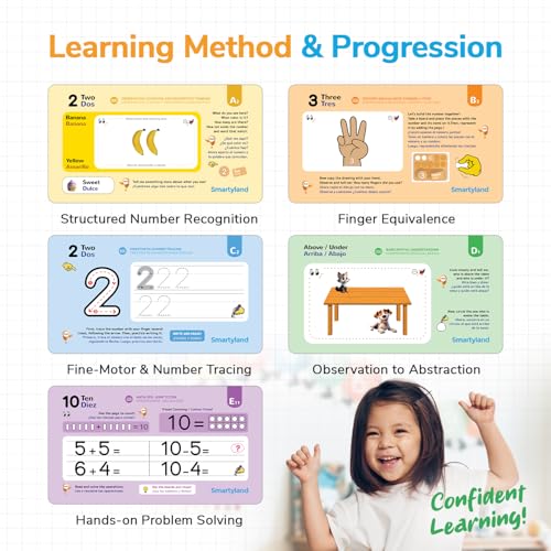 Smartyland Bilingual Math Toy English Spanish Educational Kit for Preschoolers | STEAM Early Math & Logic Set | Hands-on Addition, Subtraction, Counting, Logic Games, Wooden Boards, Activity Cards - Image 4
