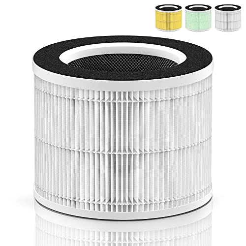 RP-AP088B H13 Filter Replacement for RENPHO Air Purifier Replacement Filter