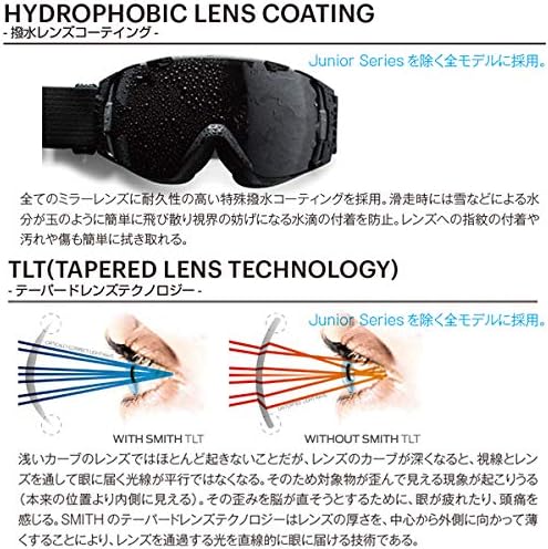 Miniatura 8 de SMITH Gafas unisex para adultos, diseño Skyline XL Low Bridge Fit para deportes de nieve