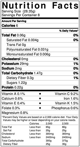 Indus Organic Dried Mulberries, (3 bags of 16 Oz), Sulfate Free, No Added Sugar, Freshly Packed…