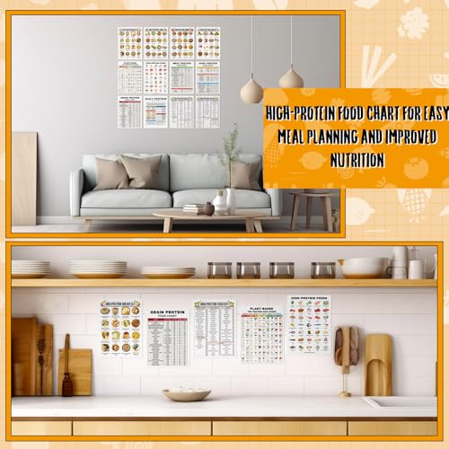Image of Sinload 12 Pcs High Protein Food List Posters Protein Meal Plan and Grocery List Rich Protein Food List for Kitchen Wall Daily Decor