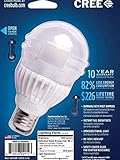 Cree 18-Watt (100W) 
