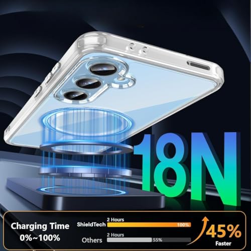 Image of ShieldTech TPU Back Cover + Tempered Glass for Samsung Galaxy S24 FE 5G | Transparent Magnetic Case with Shockproof Corners | Crystal Clear Design | Edge-to-Edge Screen Protector | Scratch Resistant