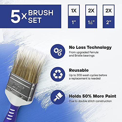 Luigi's Paint Brushes For Walls | 5X Synthetic Bristle Paint Brushes For Painting Walls, Furniture, And More | Large House Paint Brush Set For Walls | Gloss, Stain, And Paintbrush Pack #TOP3
