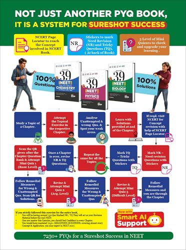 Image of Disha Errorless 39 Years NTA NEET (UG) Chapter-wise & Topic-wise Biology NEET PYQ Book (2026 - 1988) 21st Edn | NEET Previous Year Solved Papers for 2027 Exam with 2026 Cancelled & Retest Paper