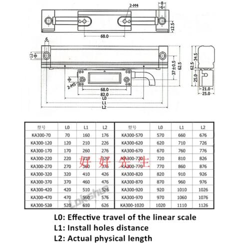 1PC SINO KA300 Linear Scale Encoder 320mm 5um for SINO DRO Digital Readout