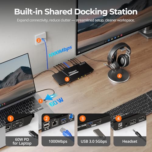 Image of TESmart MST USB-C /HDMI /DP KVM Switch 2 Monitors 2 Computers, USB 3.0 KVM Dual Monitor for Laptop&Desktop, 4K@60Hz, 60W PD, Gigabit Network, Hotkey Switch, with Input Cables