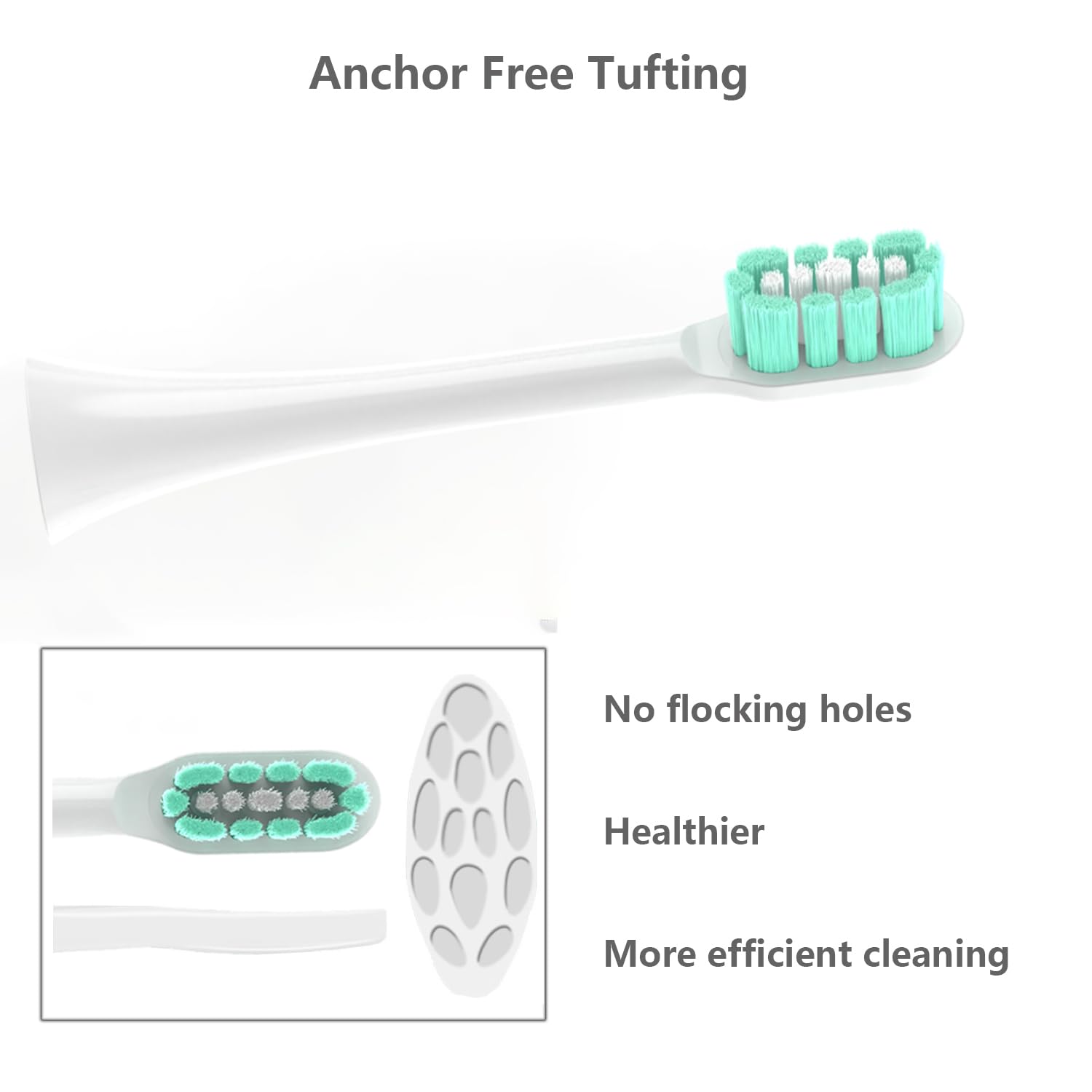 Replacement Toothbrush Heads Compatible with 7MAGIC D26 (Big Dipper), 10 Pack, NOT for D36