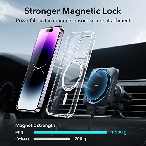 image for ESR Magnetic Phone Case for iPhone 14 Pro, Compatible with MagSafe, Sh