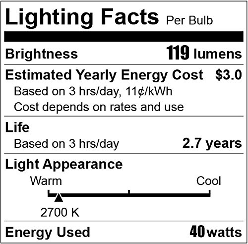 Zz Lighting Vintage Antique Bulb Helical Heater Bulb E26 Base Dimmable Edison Style 110V 360 Degree Beam Warm Light(4 Pack) #TOP6