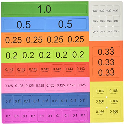 Image of Didax Educational Resources Magnetic Decimal Tiles