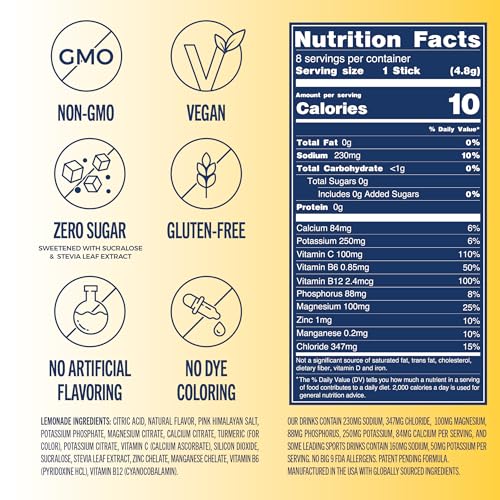 Image of TREVI Electrolytes Powder Packets, Sugar Free Hydration, Lemonade 28 Count | Essential Daily Drink Mix, 0 Sugar, Magnesium, Potassium, Vitamin C, Calcium, B6 & B12 Vitamins