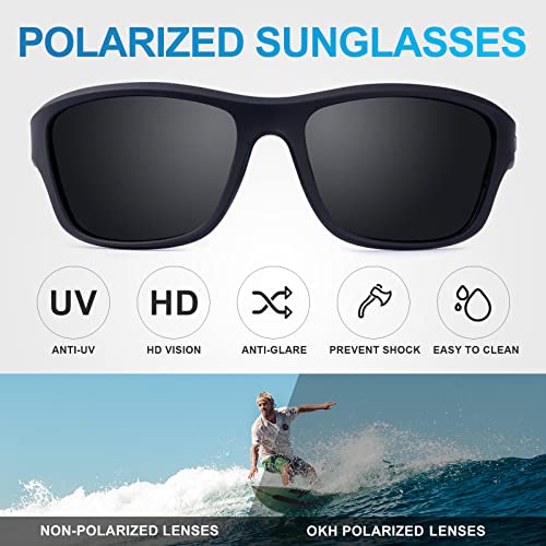 OKH 2 Pieces Sport Sunglasses For Men Women UV400 Protection Polarized Goggle Wrapped Around Cycling Glasses Unisex for Bicycles Fishing - Image 4