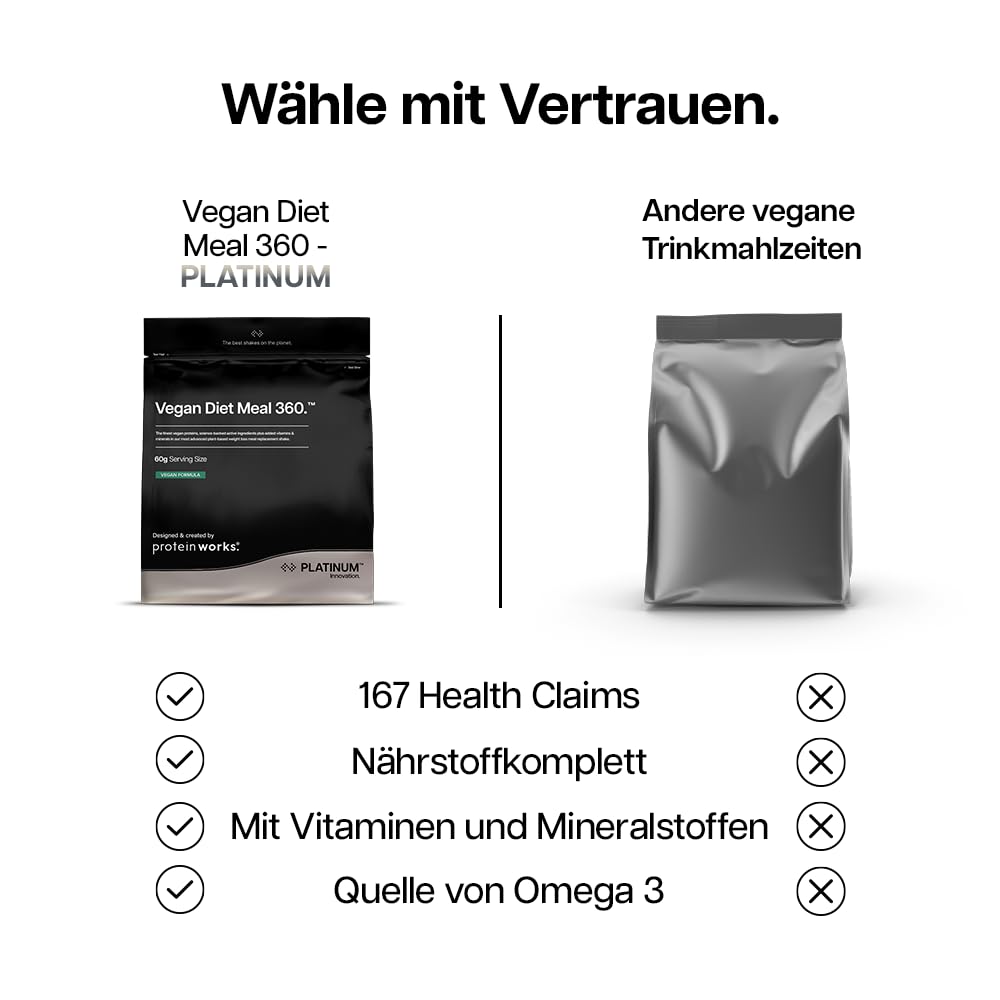 Protein Works | Vegan Diet Meal 360 - Platinum, Banana Smooth, 2kg