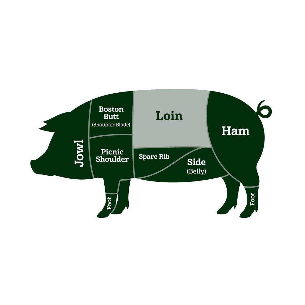 Amazon Grocery Pork Loin Center-Cut Chops Thin-Sliced Boneless Weight Varies — view 3