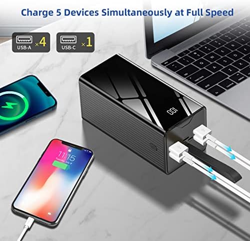 JONKUU Portable Charger 50000mAh Five Outputs and Three Inputs 22.5W PD USB C Ultra-Fast Large Capacity LED Flashlights Power Bank Compatible with iPhone Samsung Huawei iPad Laptop and More