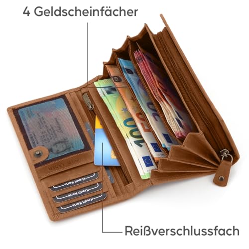 Portemonnee für Damen mit Blüten Muster RFID-Schutz, Leder Geldbörse Langformat mit Druckknopf (Braun) – Bild 5