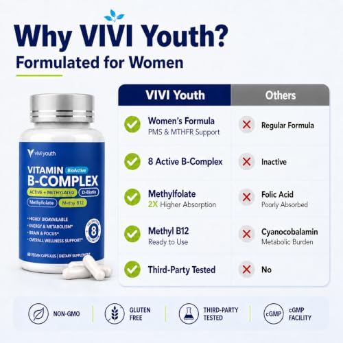 VIVI Youth B Complex Vitamins