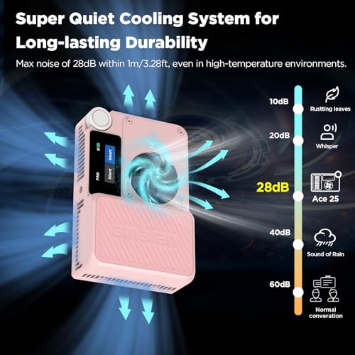 Image of Amaran Ace 25c Kit, Pocket RGBWW LED Light, Boost Mode Up to 32W, Full-Color Mini Video Light (2,300-10,000K), 1,171 Lux@1m at 5,600K, 4500mAh Battery with PD Charging for Mobile Creators (Pink)