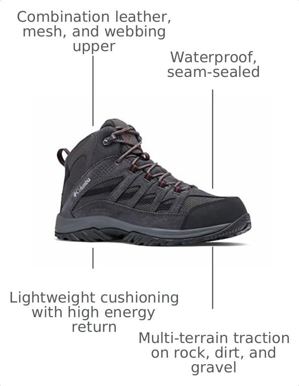 Image of Columbia Men's First Generation Crestwood Mid Waterproof