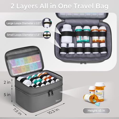 Image of Mancro First Aid Bag Empty with Lockable Zipper, Dual Layers Pill Bottle Organizer Storage for Home, Medication Travel Bag for Pills, Vitamins, Emergency Supplies, Travel, Grey