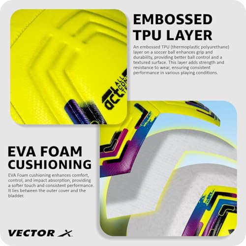 Image of Vector X Xtreme Football, 32 Panel, 3D Embosed TPU Stitched Matrial, Suitable for Soft & Dry Groun, Hard Ground with Grass & Artificial Turf, Match Ball Szie- 5 Color - Neon