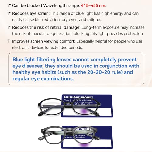 Image of Dollger Blue Light Blocking Glasses for Men Women Retro Round Anti Eye Strain Computer Gaming BlueLight Eyeglasses