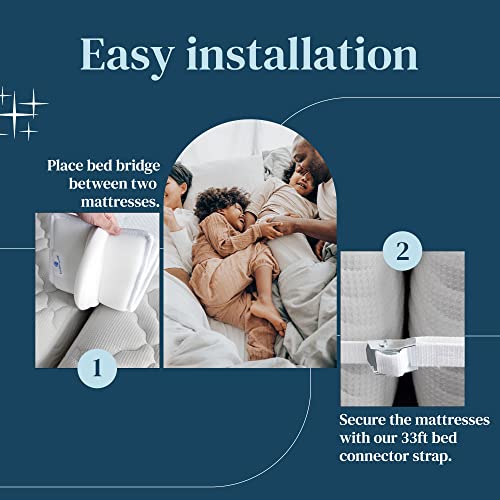 FeelAtHome Bed Bridge Twin to King Converter Kit - Twin Bed Connector King Maker - Bed Gap Filler to Make Twin Beds Into King - Mattress Connector With Strap for Guests Stayovers - Image 3