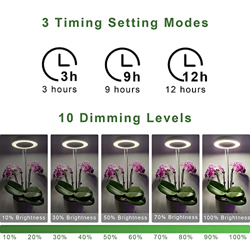 Led Grow Light For Indoor Plants With Adjustable Lighting And On/Off Timer, Full Spectrum Lighting With 3000K And 5000K White Options #TOP4