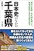 日本史のなかの千葉県