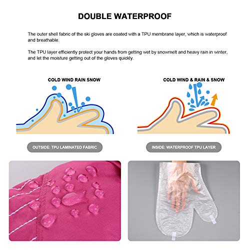 Andake Winter Warm Waterproof Kids Ski Mittens Gloves for Todder Baby Girls and Boys (Pink,5-8Y)