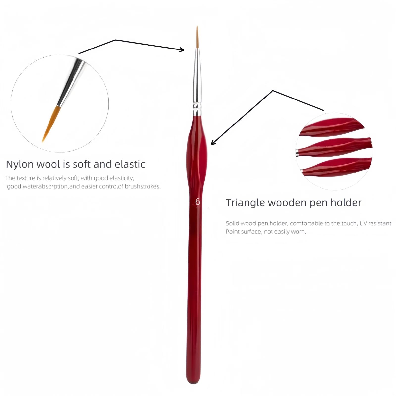 Lot De 10 Mini Pinceaux Fins Miniatures - Fournitures D'artiste Professionnelles Pour Le Visage, Les Travaux Manuels, Acrylique, Aquarelle, Huile, Modèle Citadelle, Figurine En Bois