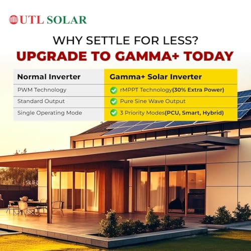 Image of UTL Gamma Plus 1012 MPPT Solar Hybrid Inverter for Home, Office & Shops | 1kVA /12V | Pure Sine Wave | Built-in MPPT Solar Charge Controller | Multi-Colour LCD Display | 3 Years Warranty