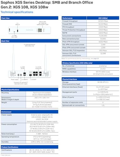 Image of Sophos XGS 108 (Gen2) Network Security Appliance (XG108Z00ZZPCUS) | 6 x 2.5 GE Ports + 1 SFP | Next-Gen Protection, SD-WAN, Secure VPN, Centralized Management (Hardware Only)