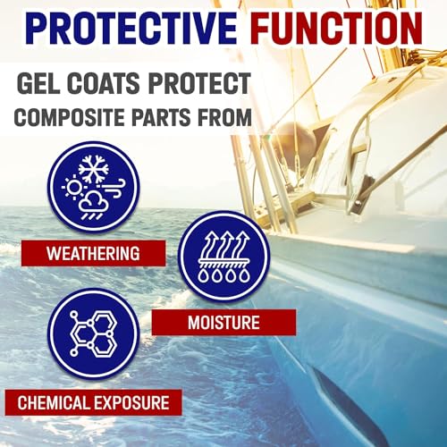 Fiberglass Supply Depot White Gelcoat NO Wax Interior or Exterior - Gallon with 60cc Hardener (MEKP)