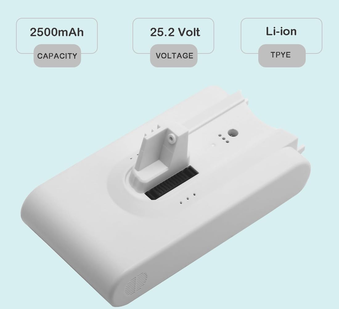 Akumulator do odkurzacza Xiaomi Dreame V8 V9 V9P V9B XR Q9 2500 mAh