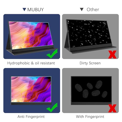 Image of MUBUY-GOL 16.1 inch Monitor Screen Protector, Anti Blue Light Anti Glare Portable Monitor Screen Filter Compatible 16.1 inch Acer /Dell /ARZOPA /KYY /Gechic /ViewSonic 16:9, Eye Care Anti-Blue Light /Glare /UV