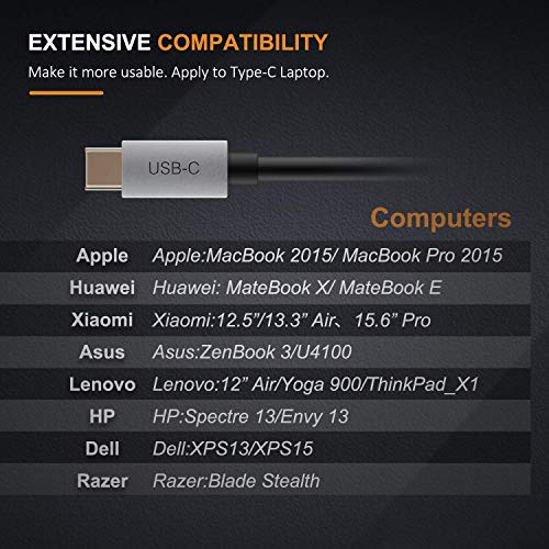 Image of Tobo Type C to 4 Port USB Port 3.0 Portable Data Hub Compatible with Mac-Book Pro USB Flash Drives and Other Type c Devices.