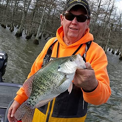 Craig Nichols Charlie Bunting Evolution of Fishing