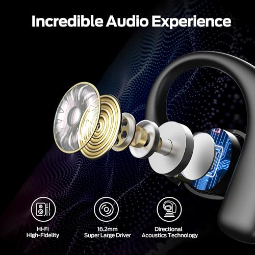 Image of Monster Open Ear AC328 Wireless Earbuds, Open Ear Headphones 32H Playtime, Lightweight Comfort Bluetooth Earbuds, Bluetooth 6.0 Earphones Stereo Sound