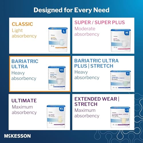 McKesson Ultra Briefs, Heavy Absorbency, 3XL, Unisex, 95 in, 8 ct - image 7