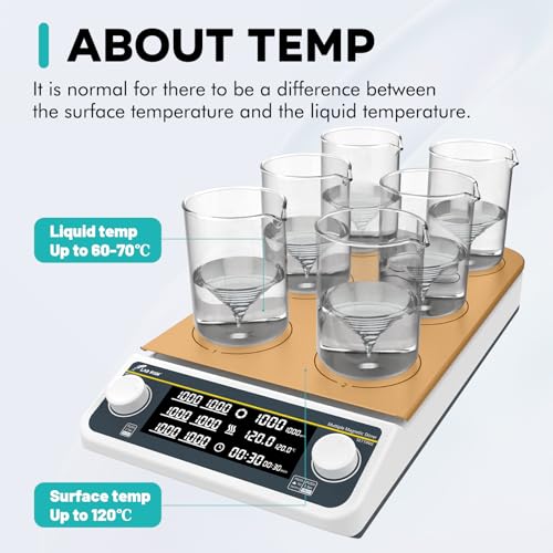 LAB FISH Laboratory Digital Multi Place Magnetic Stirrer Hot Plate 120℃/248℉ 50-1200RPM Multi Position Heated Stir Plate 6x500ML Synchronization & Asynchronous Control Timing - Thumbnail 3