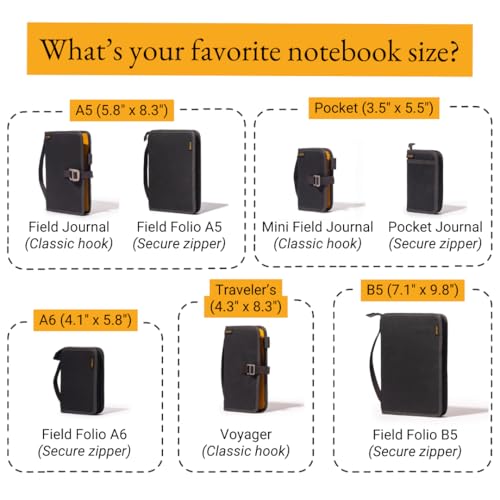 Image of LOCHBY Pocket Journal | Tomoe River 3.5 inch x 5.5 inch Notebook | Waxed Canvas | Ideal for Travelers & Daily Use, Fits Field Notes, Moleskine Cahier