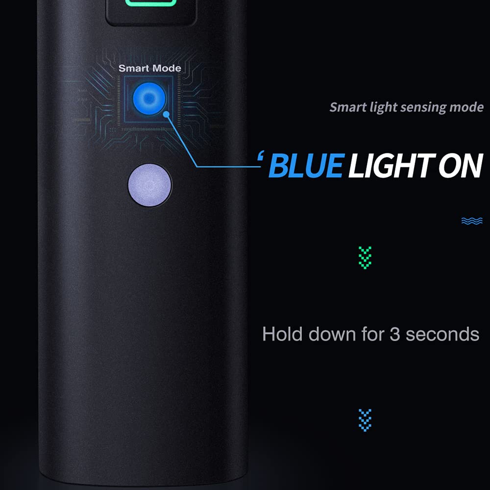 TIORU Bicicletta Bike Light BR 2000 AI 1200 Lumen Lumen Ad Alta Luminosità Multi-Funzione MTB Ciclismo Luci Anteriori di Sicurezza