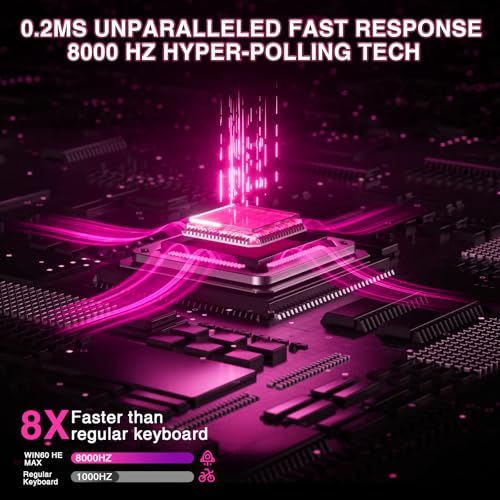 Image of AULA WIN60 HE PRO 60% Mechanical Gaming Keyboard Wired, Magnetic Switch Hot Swappable, Adjustable Actuation Rapid Trigger Mode, 8000Hz Polling Rate, RGB Small Keyboard 60 Percent Compact Design for PC