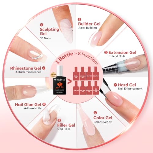 Image of modelones Builder Nail Gel Neutral Nude Pink HEMA-Free Builder Color Gel Polish | 8-in-1 Rose Blush Pink Rubber Base Gel Polish Strengthener for Nail Extension, Natural Apex, Weak Nail Support, U /V Cured