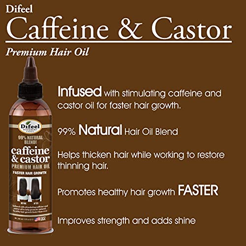 Difeel-99-Natural-Premium-Hair-Oil-Caffeine-Castor-Fastest-Hair-Growth-Hair-Oil-8-oz