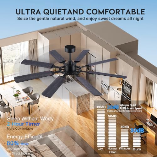 Image of JSAITEE 62in Ceiling Fans with Lights and Remote, Black Low Profile Fan Light-Flush Mount with 8 Reversible Blades,6 Wind Speeds 3CCT Dimmable, Indoor Light Fixture for Bedroom